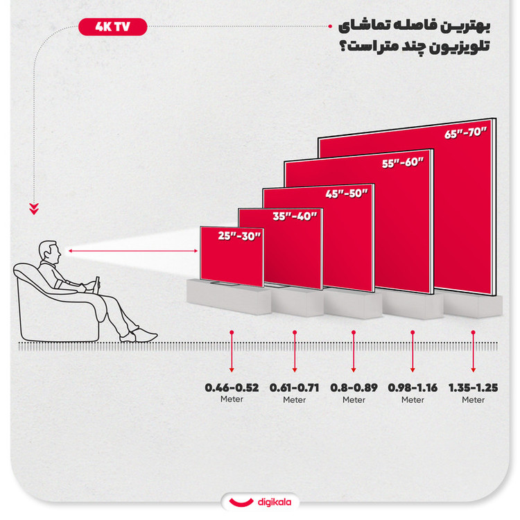 تلویزیون ال ای دی هوشمند ایکس ویژن مدل 50XYU785 سایز 50 اینچ
